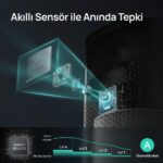 DREO Macro 605S Akıllı Hava Temizleyici – True HEPA, Sessiz Çalışma (Evofone Türkiye Resmi Distribütör Garantili) - Görsel 4