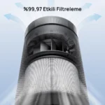DREO Macro AP606 Uyumlu Hava Temizleyici Filtresi – True Hepa + Karbon Filtre, %99,97 Filtreleme (Orijinal Ürün) - Görsel 5