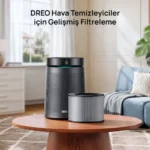 DREO Macro AP606 Uyumlu Hava Temizleyici Filtresi – True Hepa + Karbon Filtre, %99,97 Filtreleme (Orijinal Ürün) - Görsel 2
